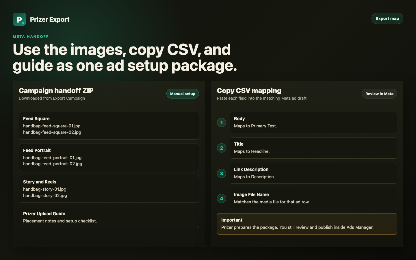Meta handoff pack map showing placement image folders and copy CSV field mappings