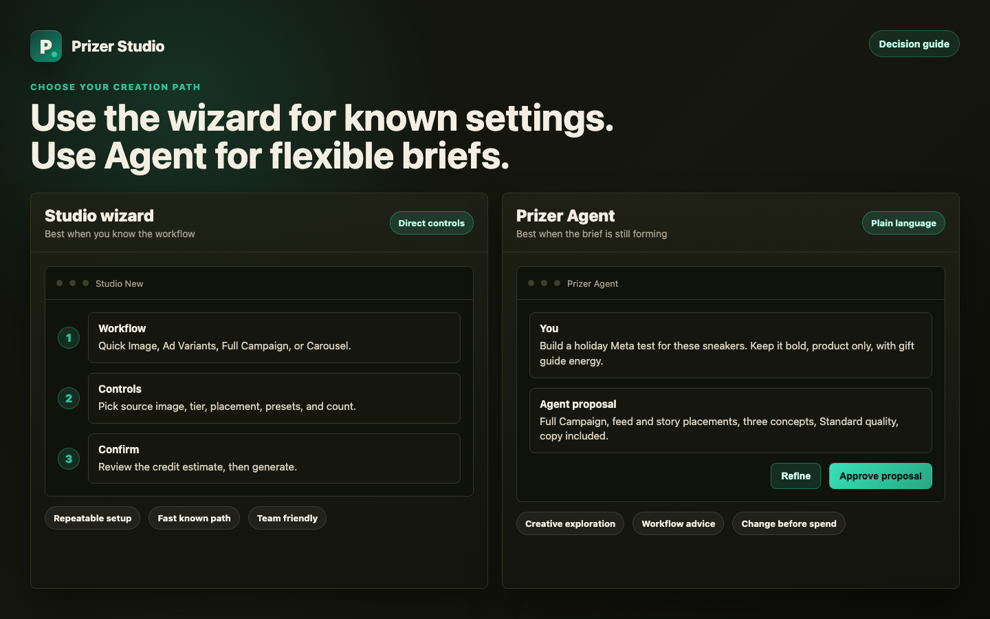 Decision guide comparing the Studio wizard with Prizer Agent